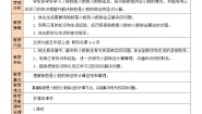北师大版五年级上册3 谁打电话的时间长教案