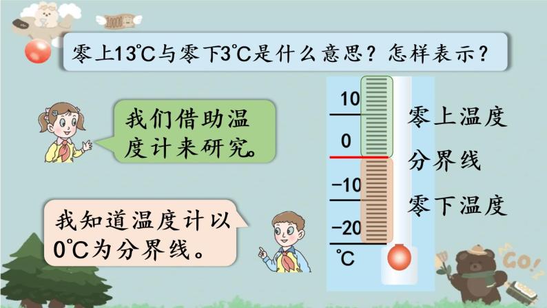 2021-2022学年青岛版数学五年级下册 一 中国的热极 认识负数 信息窗（认识负数）课件07