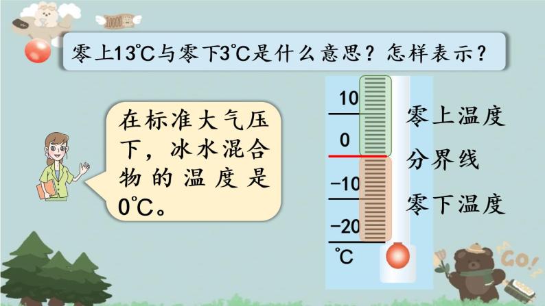 2021-2022学年青岛版数学五年级下册 一 中国的热极 认识负数 信息窗（认识负数）课件08