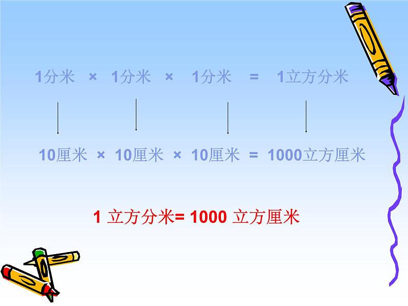 小学数学冀教版五年级下 5.1.4体积单位之间的进率 课件06