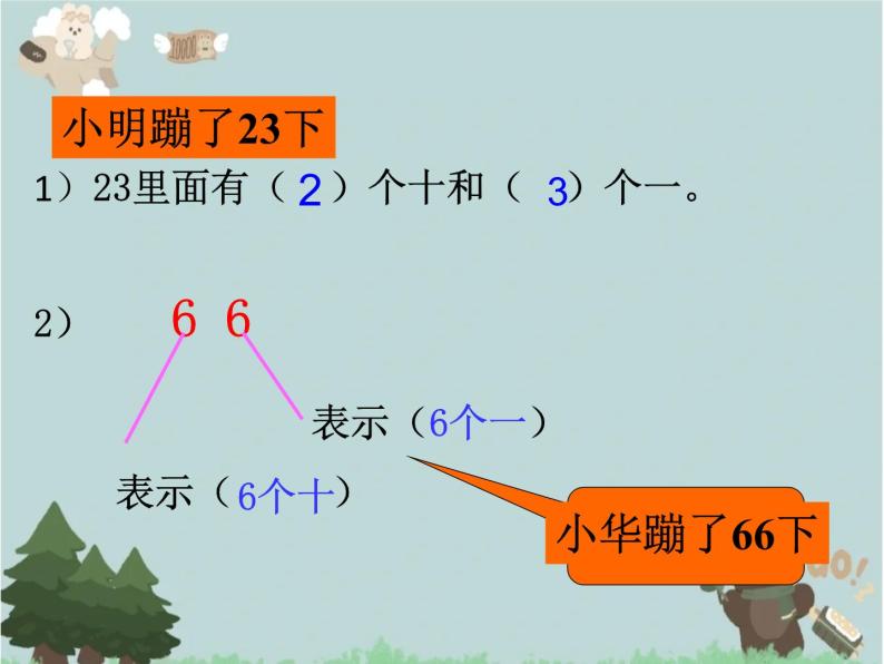 2021-2022学年青岛版数学一年级下册 回顾整理 总复习 课件05