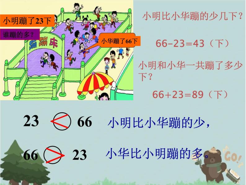 2021-2022学年青岛版数学一年级下册 回顾整理 总复习 课件07