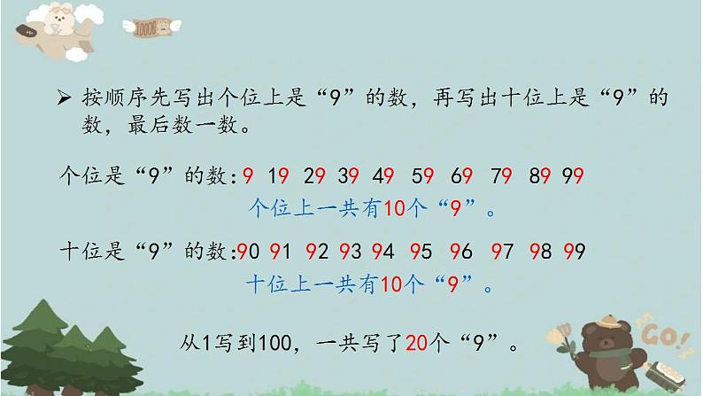 2021-2022学年青岛版数学一年级下册 智慧广场 用列举的方法找“1-100”之间有多少个9 课件06
