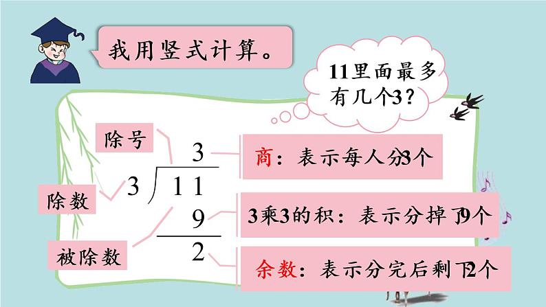 2021-2022学年青岛版数学二年级下册 一 野营 有余数的除法 信息窗二(有余数除法的笔算) 课件第7页