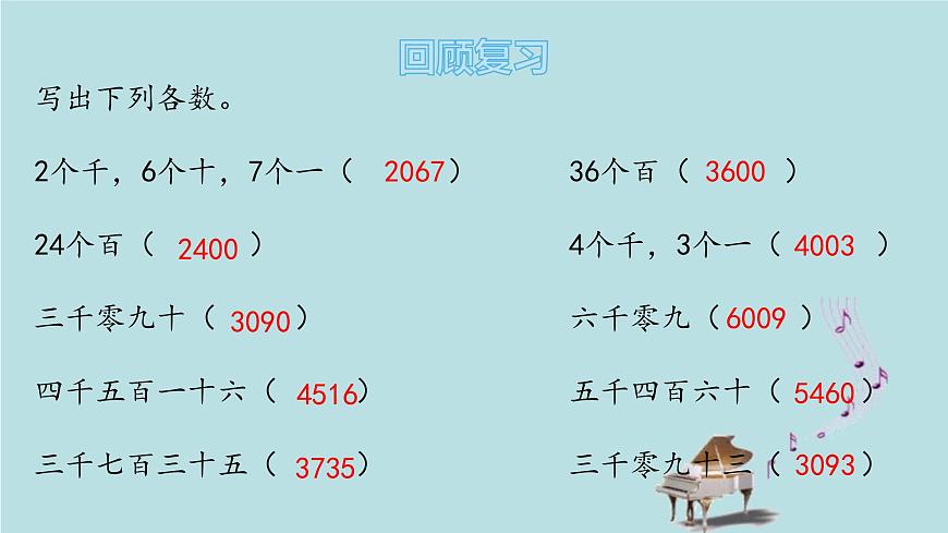 2021-2022學(xué)年青島版數(shù)學(xué)二年級(jí)下冊(cè) 二 游覽北京 萬(wàn)以?xún)?nèi)數(shù)的認(rèn)識(shí) 信息窗三（近似數(shù)、萬(wàn)以?xún)?nèi)數(shù)的大小比較） 課件第3頁(yè)