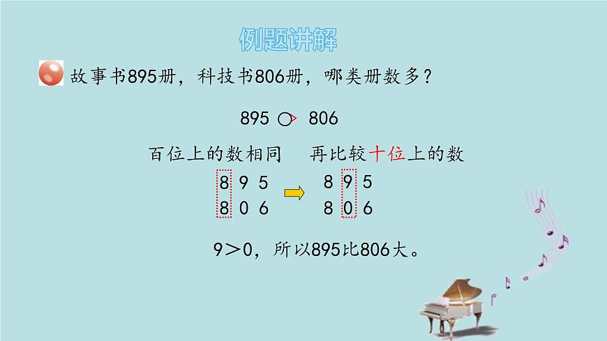 2021-2022學(xué)年青島版數(shù)學(xué)二年級(jí)下冊(cè) 二 游覽北京 萬(wàn)以?xún)?nèi)數(shù)的認(rèn)識(shí) 信息窗三（近似數(shù)、萬(wàn)以?xún)?nèi)數(shù)的大小比較） 課件第7頁(yè)
