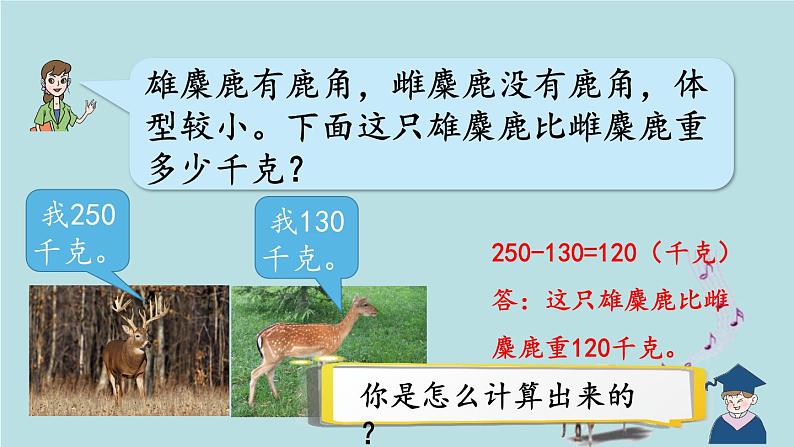 2021-2022学年青岛版数学二年级下册 四 勤劳的小蜜蜂 万以内的加减法 信息窗二(万以内的加减法(不进位、不退位)的笔算、估算) 课件第5页