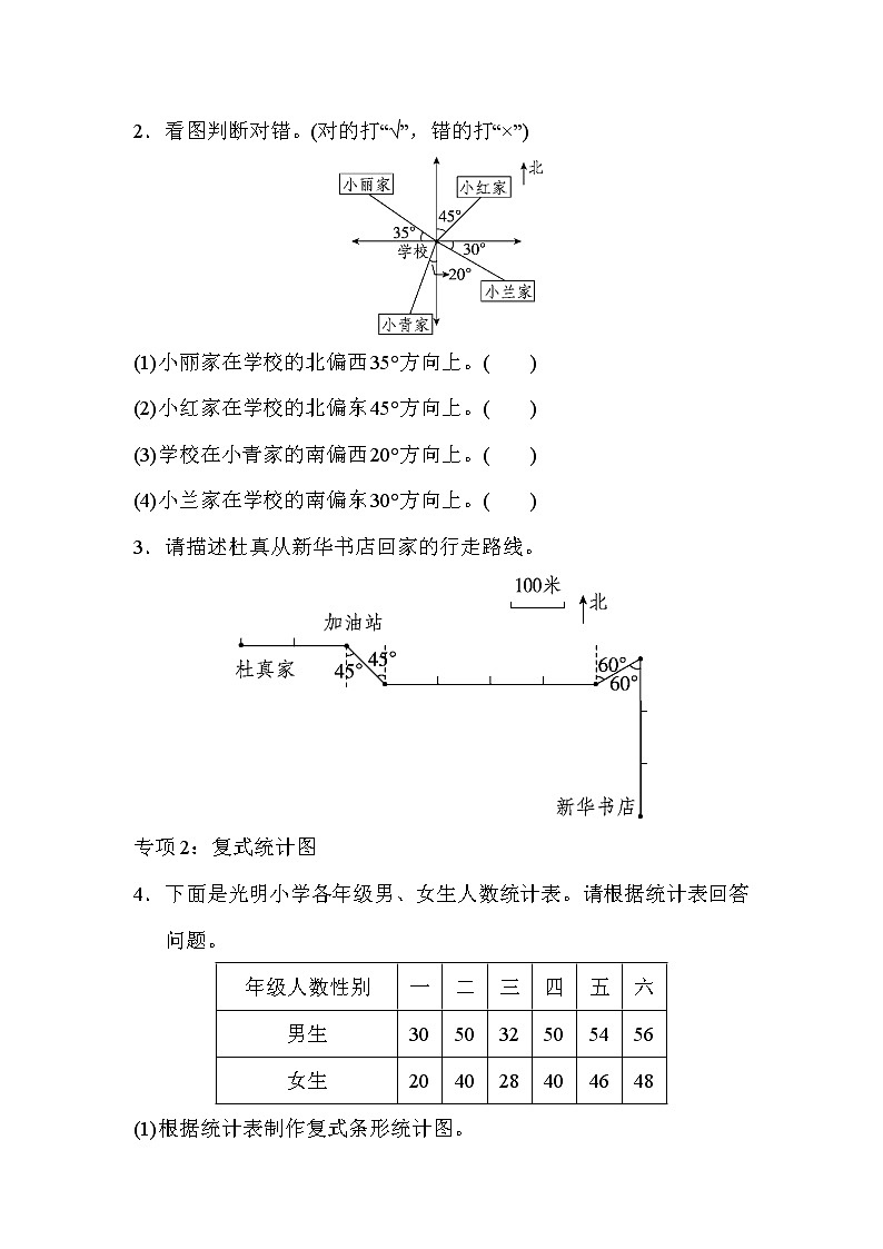 青岛版数学五年级下册期末 题型突破卷4 图形题 (含答案)02