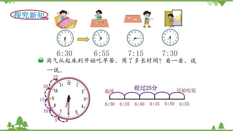 北师大版数学二年级下册 第七单元 时、分、秒 第3课时 淘气的作息时间 课件03