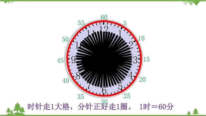 北师大版数学二年级下册 第七单元 时、分、秒 第1课时 奥运开幕 课件第6页