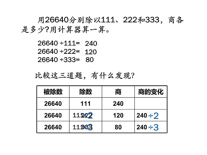 四年级数学下册课件-4.2用计算器探索规律 - 苏教版(共13张PPT) (1)第4页