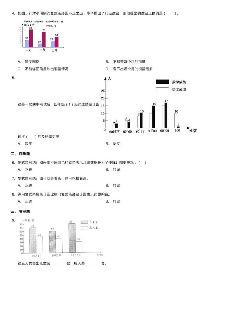 2020-2021学年北师大版数学五年级下册8.1复式条形统计图同步测02