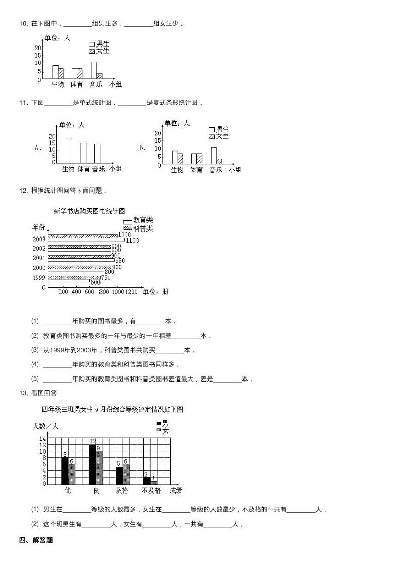 2020-2021学年北师大版数学五年级下册8.1复式条形统计图同步测03