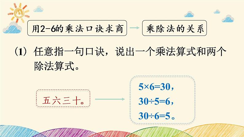 人教版数学二年级下册 2 表内除法(一)整理和复习-课件第8页