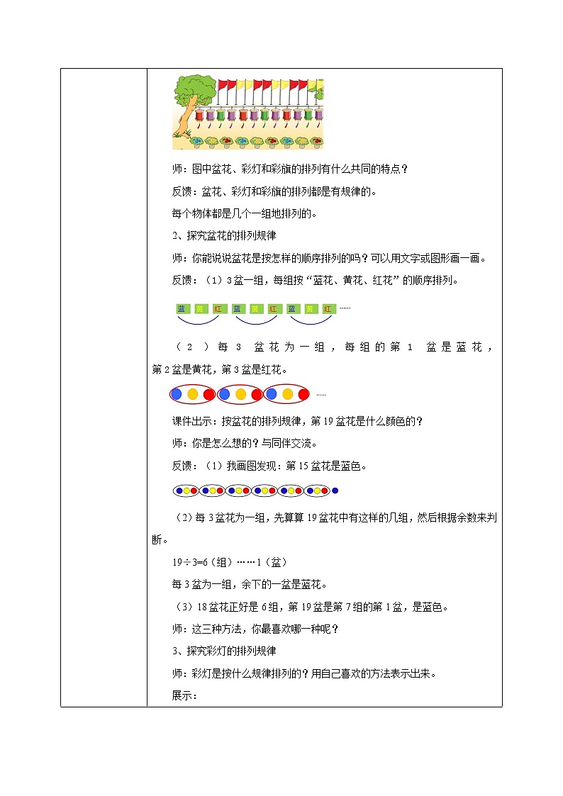 苏教版数学四上2.9《简单的周期》课件+教案02