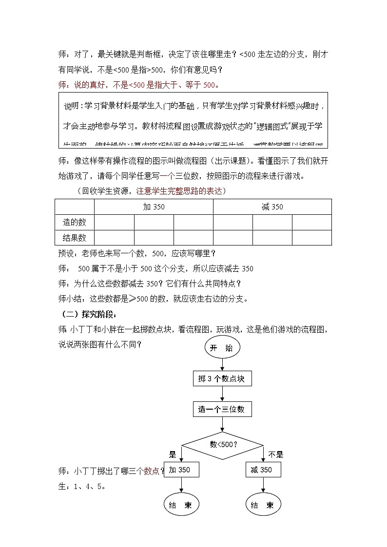 二年级下册数学教案-7.7 数学广场-流程图 ▏沪教版02