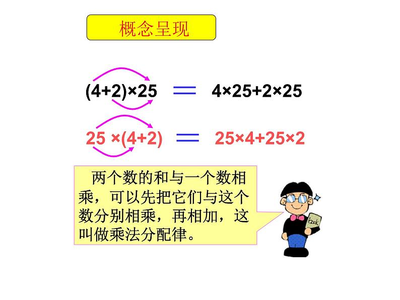 四年级数学下册课件-6.6应用乘法分配律进行简便计算497-苏教版(共19张PPT)第8页