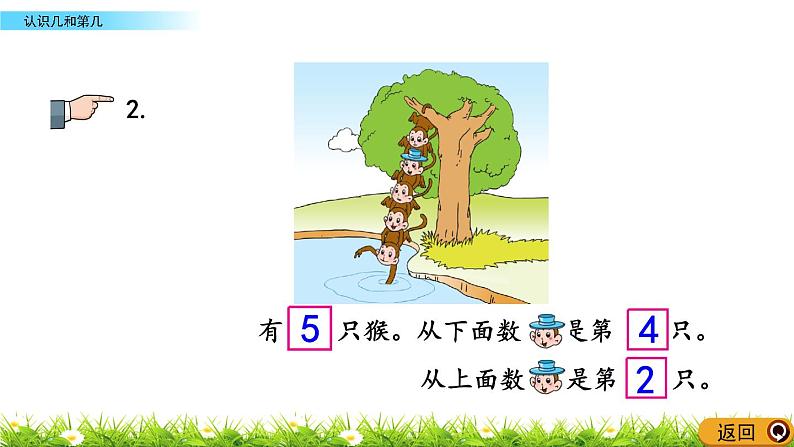 2022年苏教版一年级上册数学第五单元5.2 认识几和第几 课件+教案+学案+课时练习+素材08