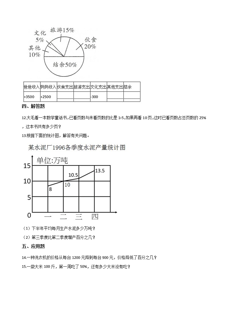 六年级下册数学一课一练 - 3.14旅游中的数学问题 浙教版(含答案)02
