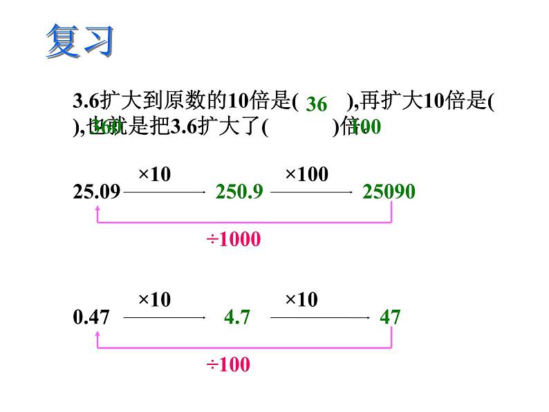 五年级上册数学课件-1.1 小数乘法 北京版 12张02
