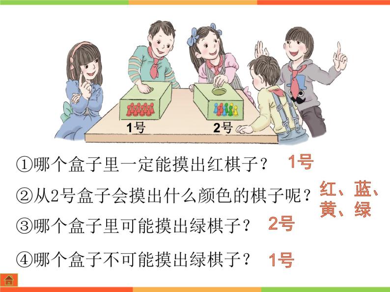 五年级上册数学课件-4.4 可能性 北京版（23张PPT)06