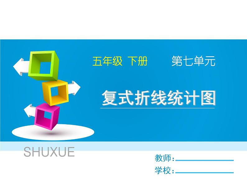 五年级数学下册课件 - 2.2复式折线统计图的认识和应用 - 苏教版(共18张PPT)第1页