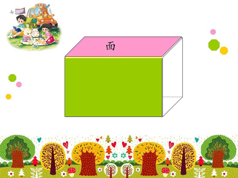 五年级数学下册课件-2.1 长方体的认识(12)-北师大版 32页第4页