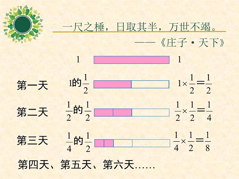 五年级数学下册课件-3.3 分数乘法(三)(9)-北师大版第5页