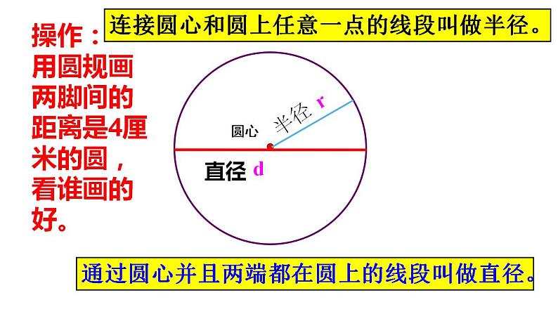 五年级数学下册课件 - 6 圆的认识练习 - 苏教版(共12张PPT)第5页