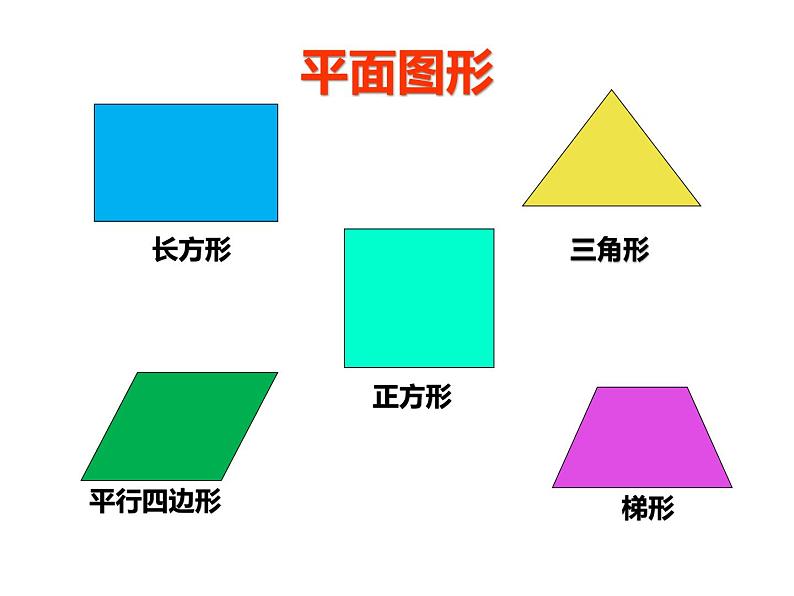 五年级数学下册课件-3.1.1 长方体的认识(15)-人教版02