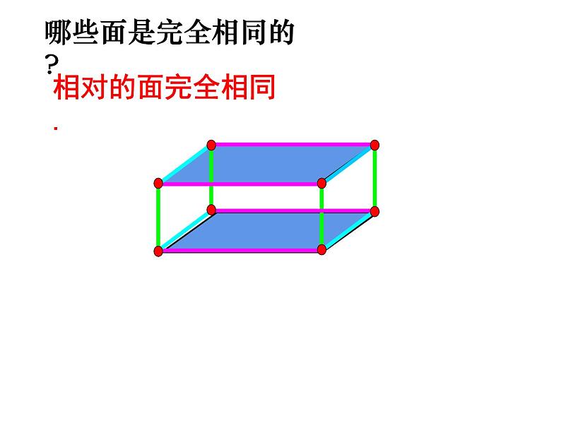 五年级数学下册课件-3.1.1 长方体的认识(15)-人教版08