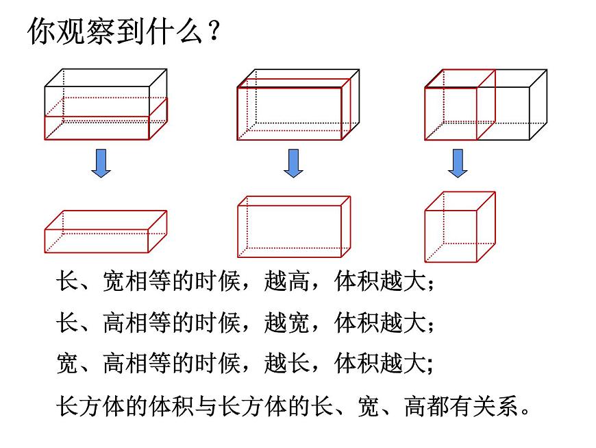 五年級(jí)數(shù)學(xué)下冊(cè)課件-3.3.1  體積和體積單位（12）-人教版第6頁(yè)