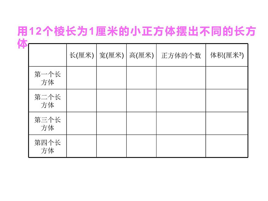 五年級(jí)數(shù)學(xué)下冊(cè)課件-3.3.1  體積和體積單位（12）-人教版第8頁(yè)