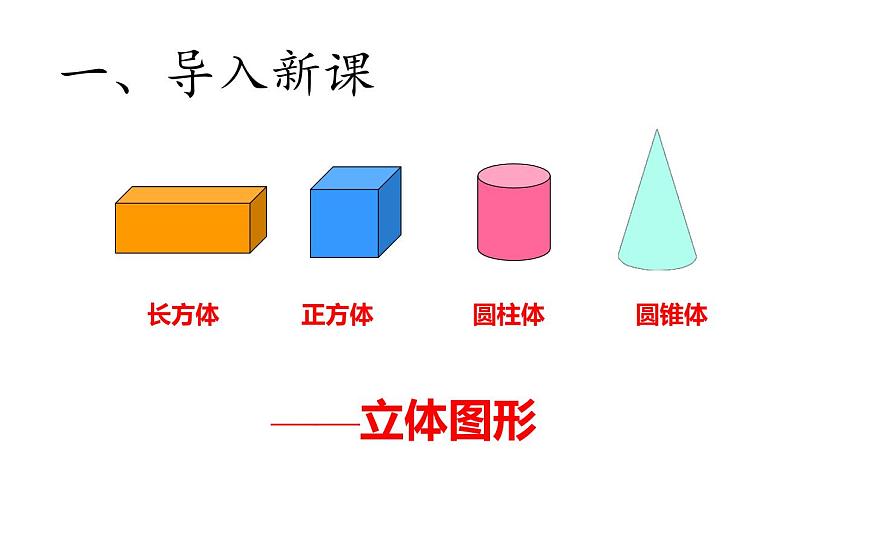 五年級(jí)數(shù)學(xué)下冊(cè)課件-3.1 長(zhǎng)方體的認(rèn)識(shí)18-人教版第3頁(yè)