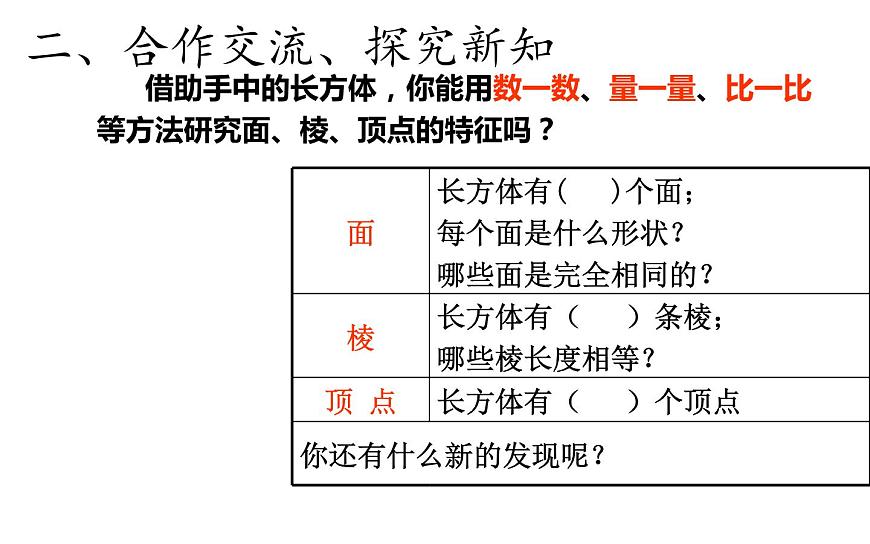 五年級(jí)數(shù)學(xué)下冊(cè)課件-3.1 長(zhǎng)方體的認(rèn)識(shí)18-人教版第7頁(yè)