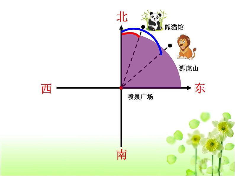 五年级数学下册课件-6.1 确定位置(一)(6)-北师大版第4页