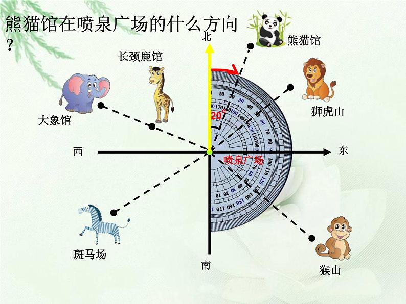 五年级数学下册课件-6.1 确定位置(一)(7)-北师大版 15张第3页