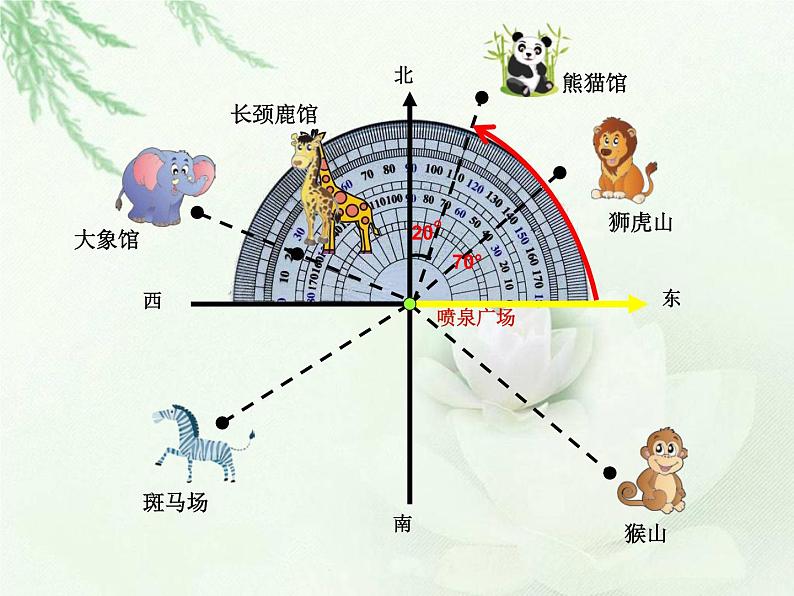 五年级数学下册课件-6.1 确定位置(一)(7)-北师大版 15张第4页