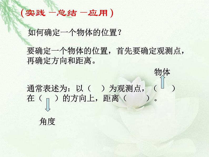 五年级数学下册课件-6.1 确定位置(一)(7)-北师大版 15张第6页