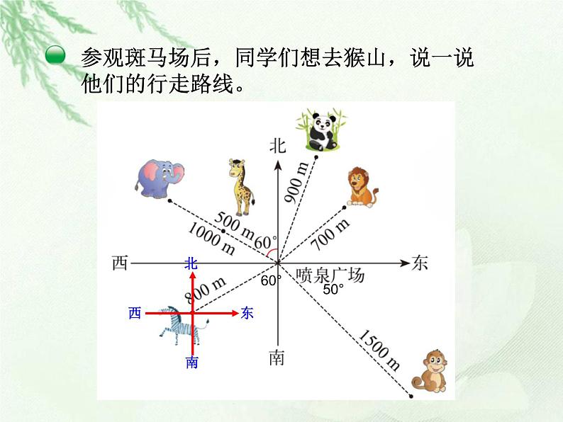 五年级数学下册课件-6.1 确定位置(一)(7)-北师大版 15张第7页