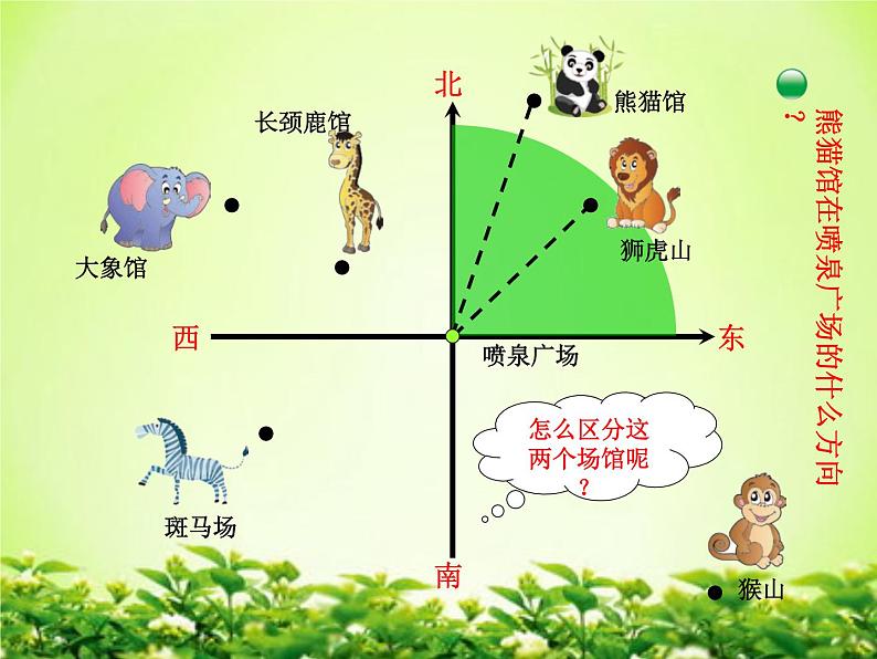 五年级数学下册课件-6.1 确定位置(一)(8)-北师大版第3页