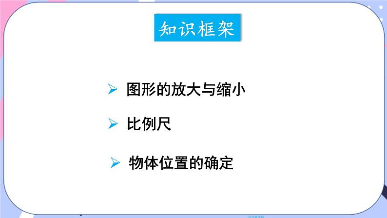西师大版六上数学第五单元 整理与复习 课件02