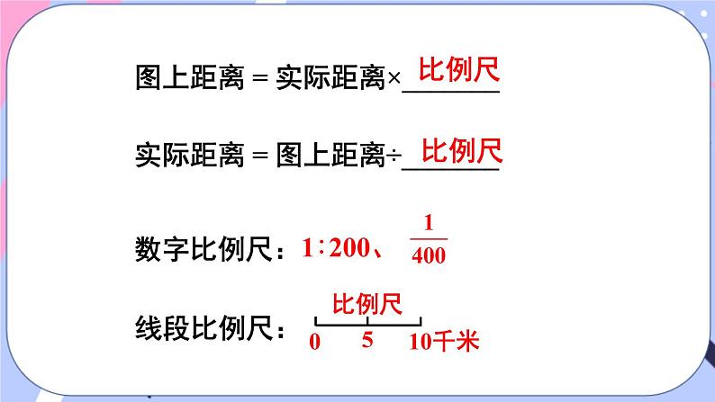 西师大版六上数学第五单元 整理与复习 课件08