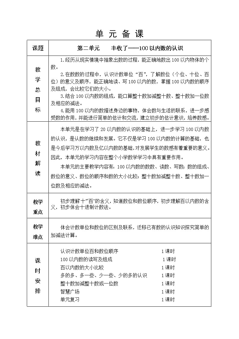 第2单元 100以内数的认识 教学设计第1页