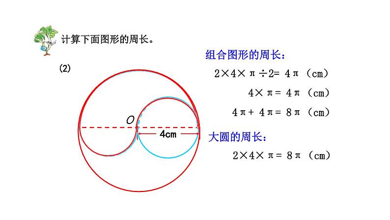 五年级数学下册课件 - 7解决问题的策略 - 苏教版(共9张PPT)04