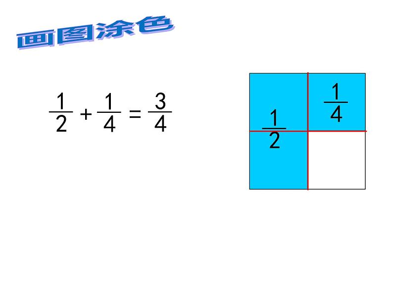 五年级数学下册课件 - 7解决问题的策略 - 苏教版(共22张PPT)第2页