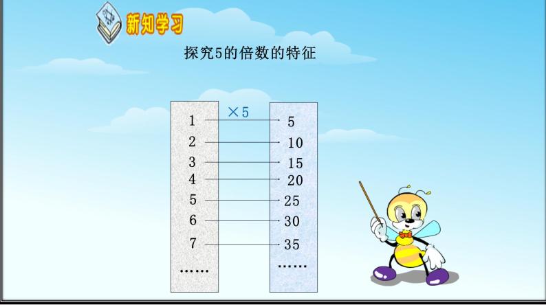 五年级数学下册课件-2.2.1  2、5的倍数的特征15-人教版05