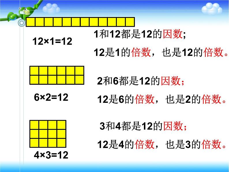 五年级下册数学课件 3.1 因数和倍数 北京版第5页