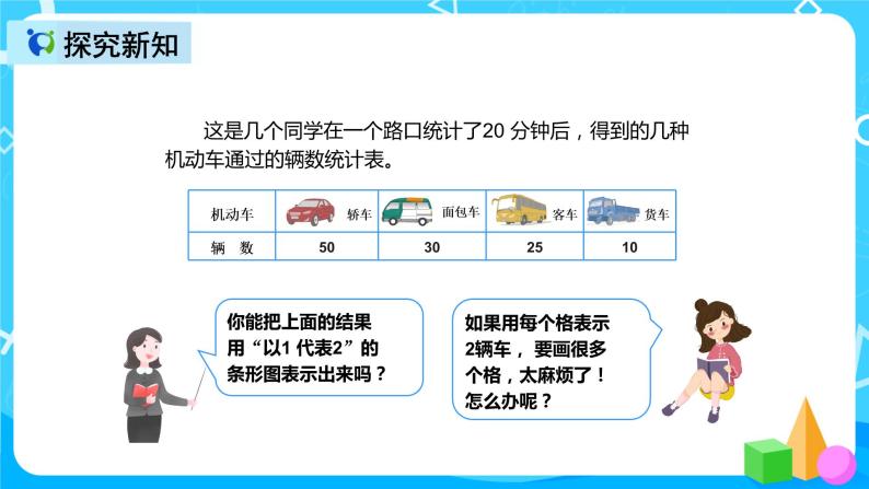 人教版数学四上第七单元第三课时《认识条形统计图》课件+教案+同步练习（含答案）04