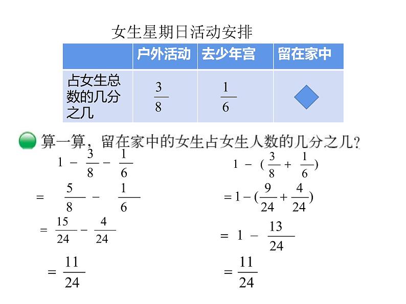 五年级数学下册课件-1.2 星期日的安排(3)-北师大版第4页